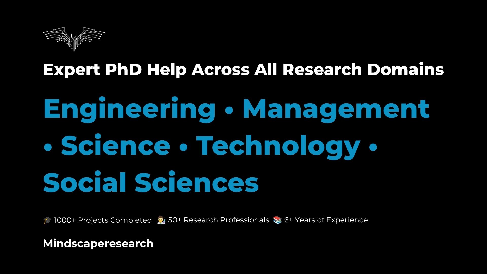 PhD Help in Engineering, Management, Science & Beyond – Expert Research Methodology, Literature Review & Qualitative/Quantitative Research Assistance by MindscapeResearch