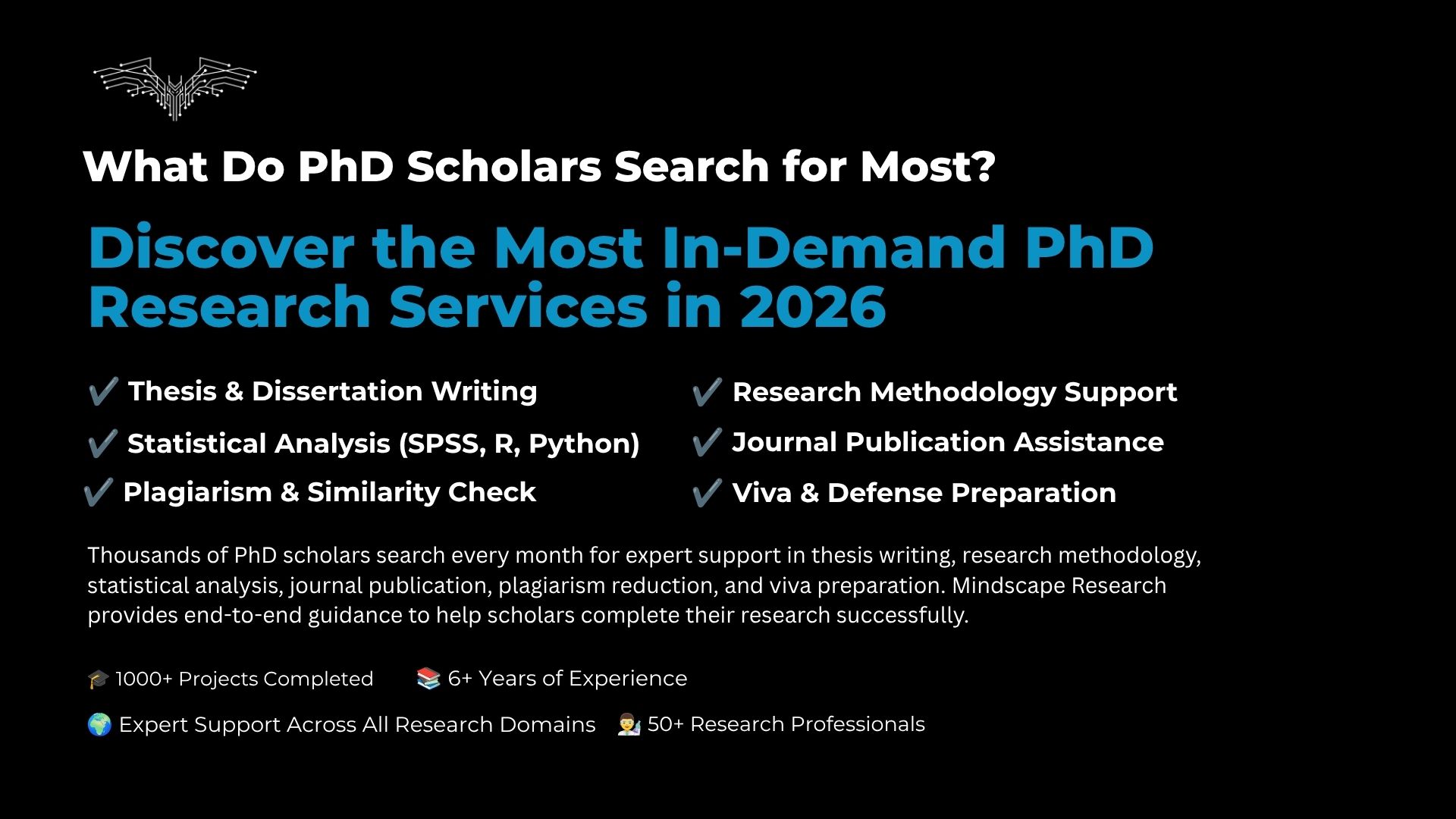 Top PhD Assistance Services: What Research Scholars Search for Most